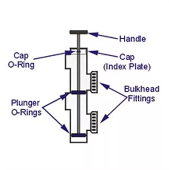 Pentair Concord Push Pull Valve Kit