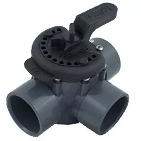 Pentair PacFab 3 Way Valve - 2"-2.5"